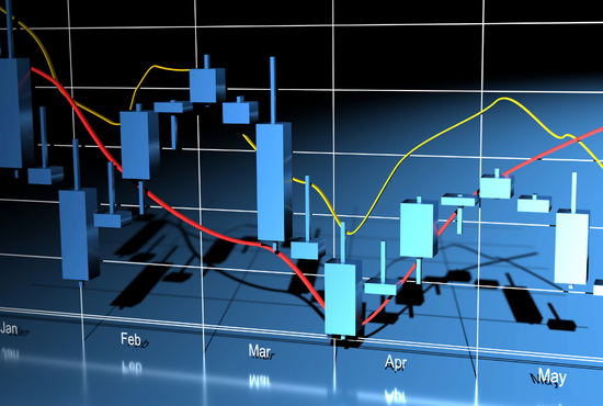 Price Action Trading 